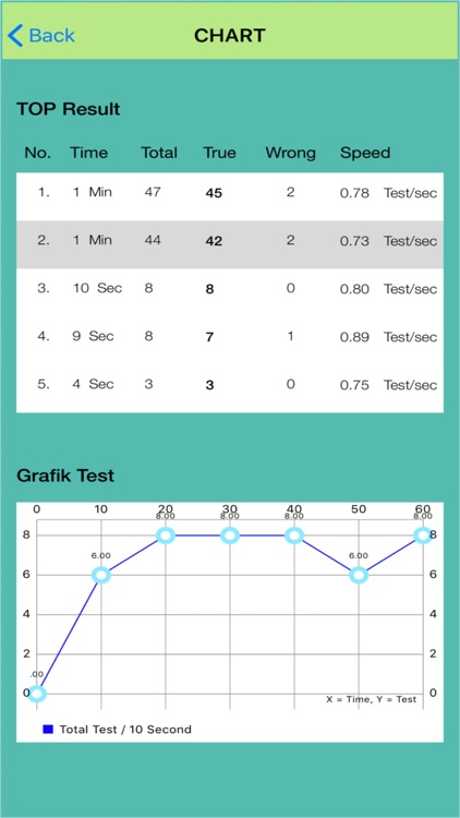Test Koran screenshot-3