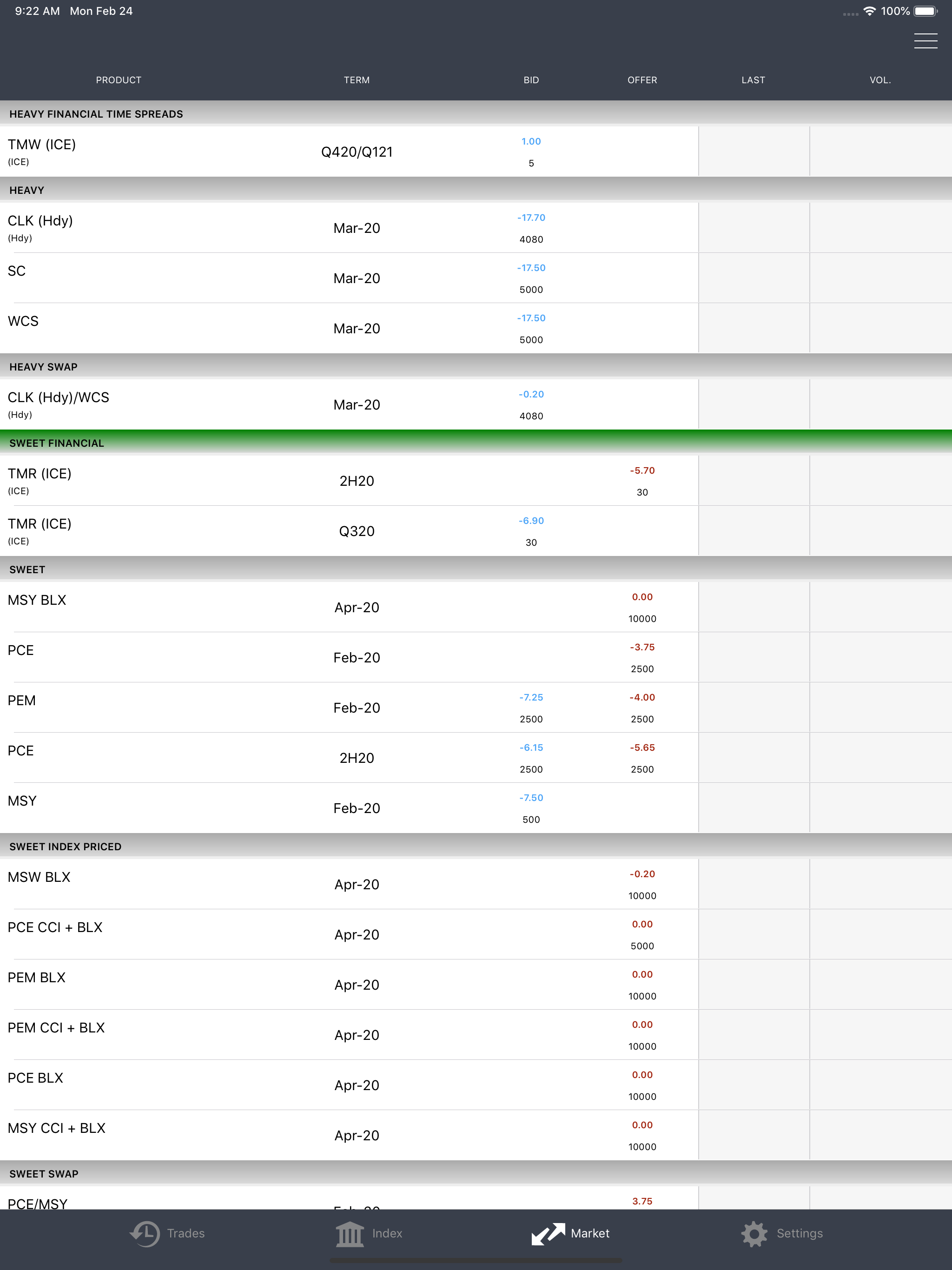 One Exchange