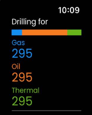 Rig Count