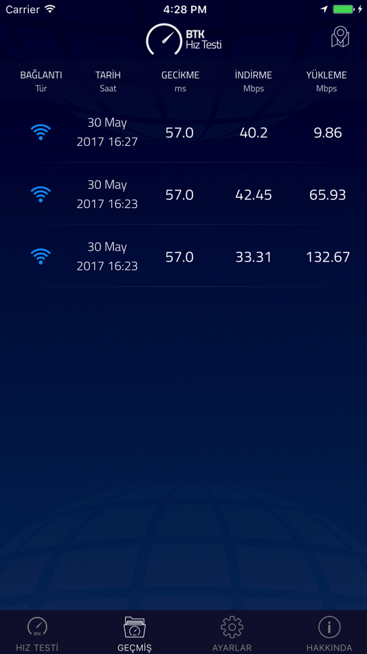 #3. BTK Hiz Testi (iOS) 由: Bilgi Teknolojileri ve Iletisim Kurumu