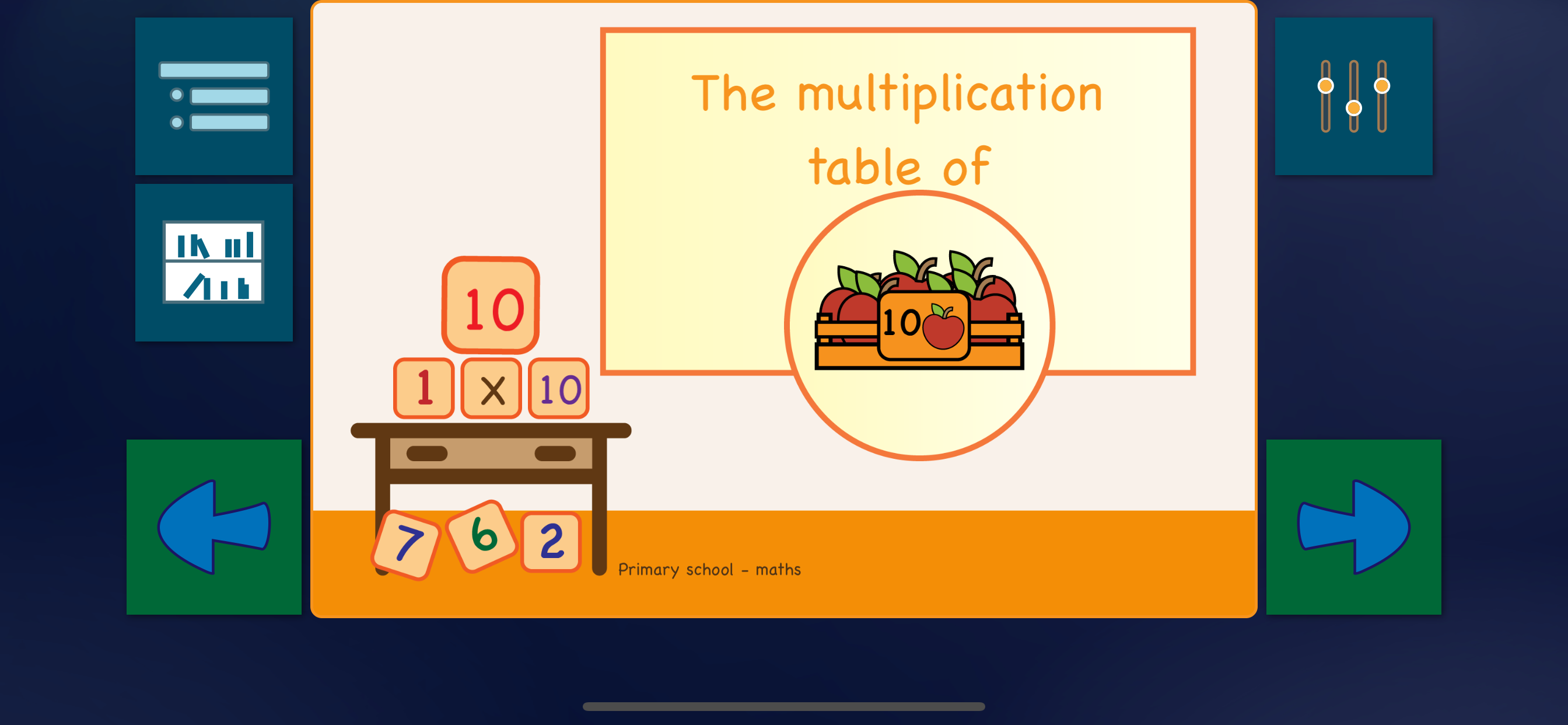 Multiplication Tables & Apples
