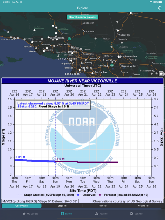 River Levels & Flows iPad screenshot 6 - Weather app