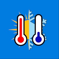 Heat Index and Wind Chill Reviews