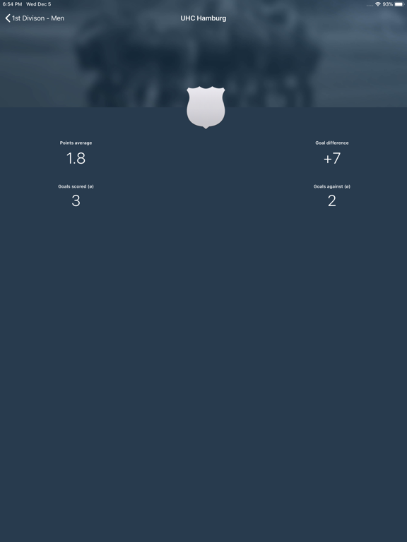 Field Hockey - Germany iPad screenshot 4 - Sports app