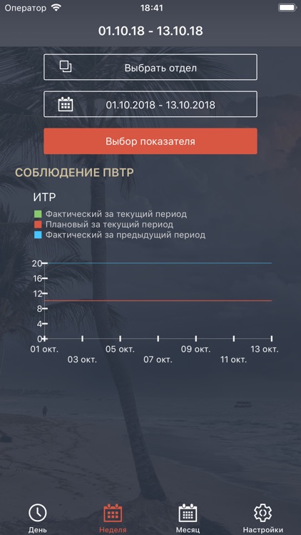 RusGuard Report screenshot-4