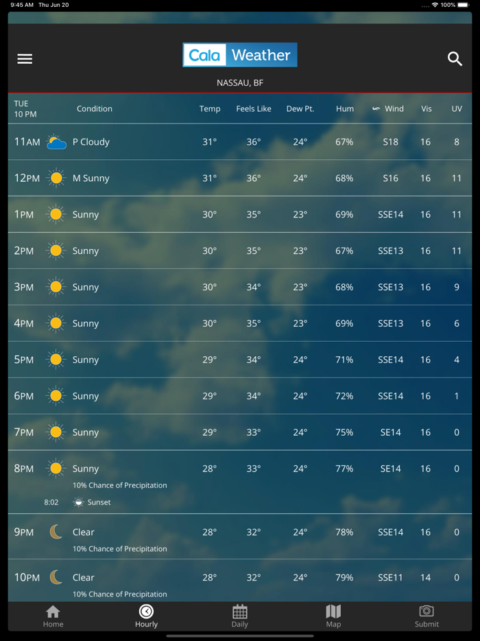 CalaWeather