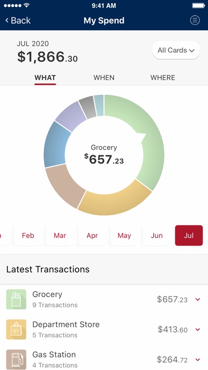 Directions CU Card App
