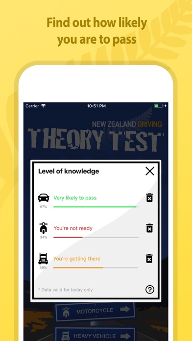 NZ Driving Theory Test Screenshot
