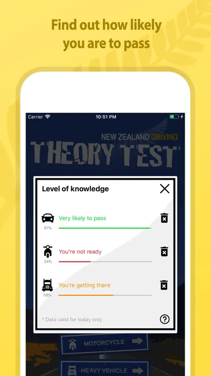 Screenshot 5 von 5 zu NZ Driving Theory Test