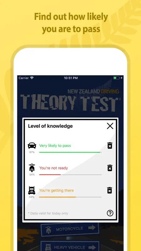 NZ Driving Theory Test screenshot 5 of 5