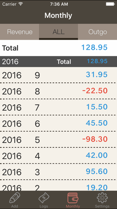 Simple Money Recorder screenshot 3