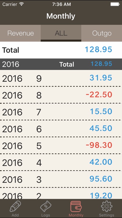 Simple Money Recorder