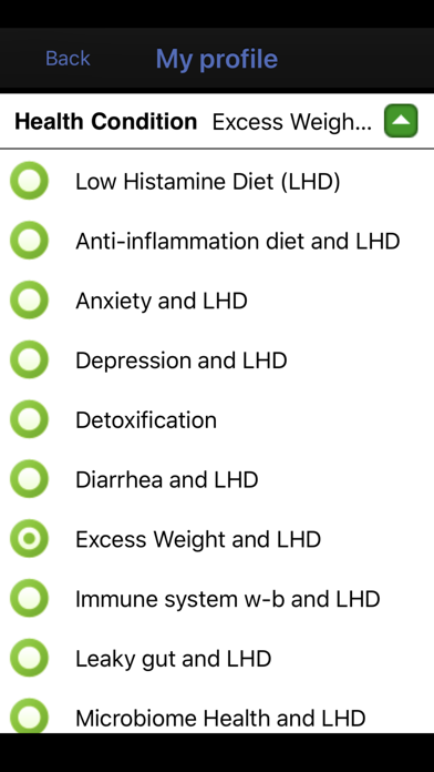 Low Histamine Dietのおすすめ画像2