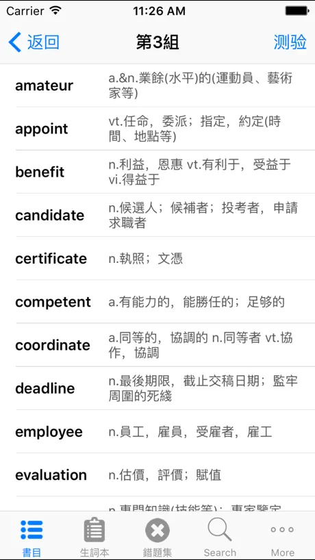 戒酒追蹤器 | 戒斷計數器