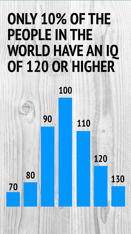 IQ Test: Brain Cognitive Games