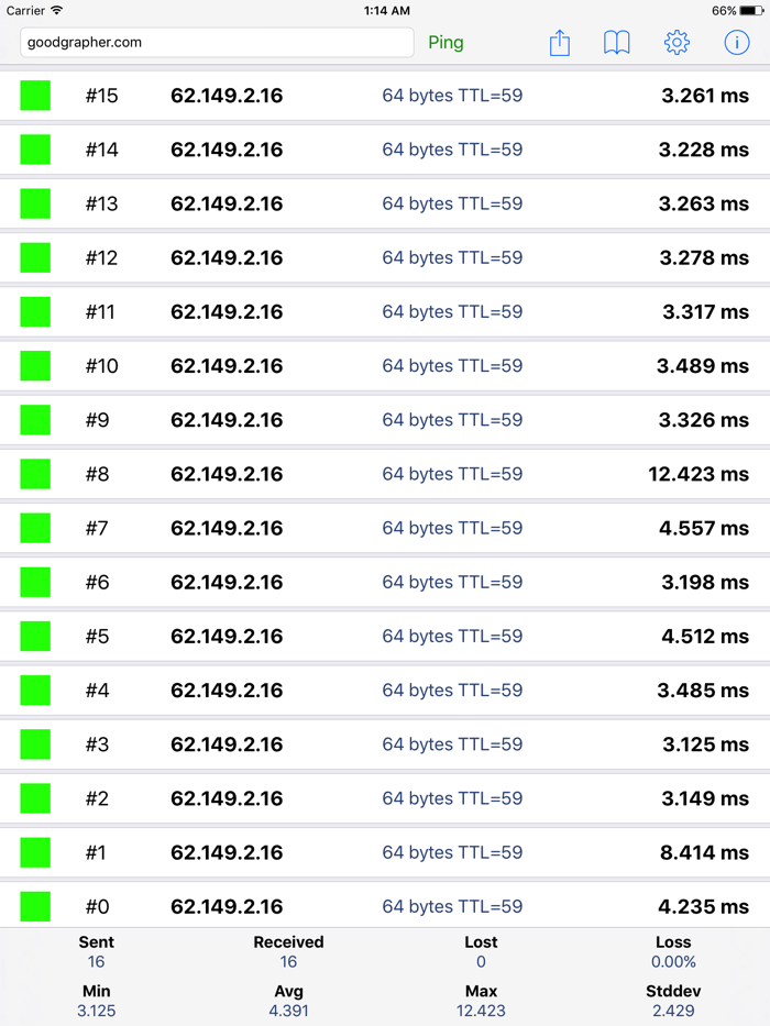 Ping - network utility