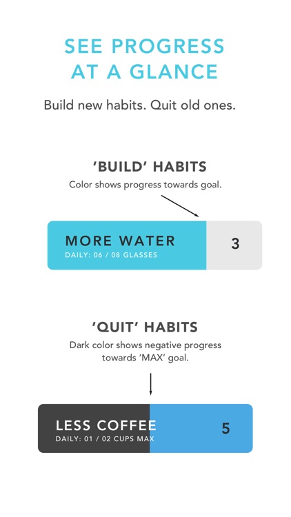 Done: A Simple Habit Tracker screenshot-9