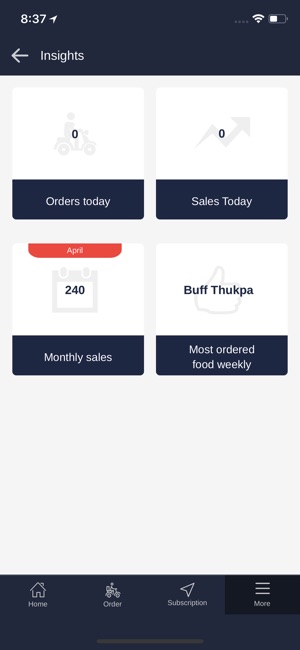 Foodmario Partner(圖5)-速報App