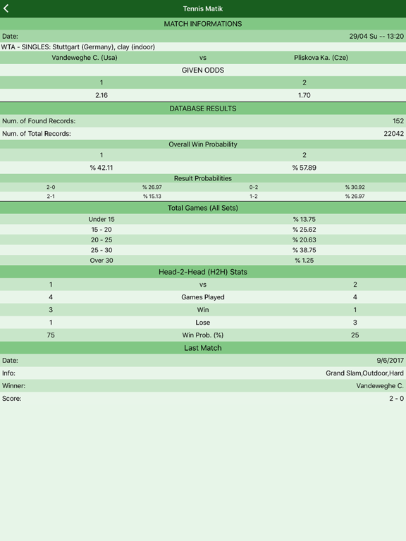TennisMatik iPad screenshot 4 - Sports app
