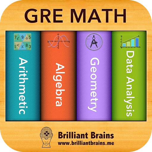 Math Review - GRE®