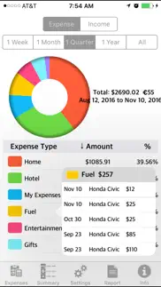 How to cancel & delete expense income recorder flexi 4