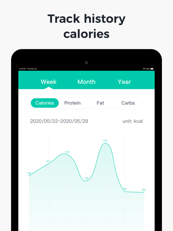 Foodiet iPad screenshot