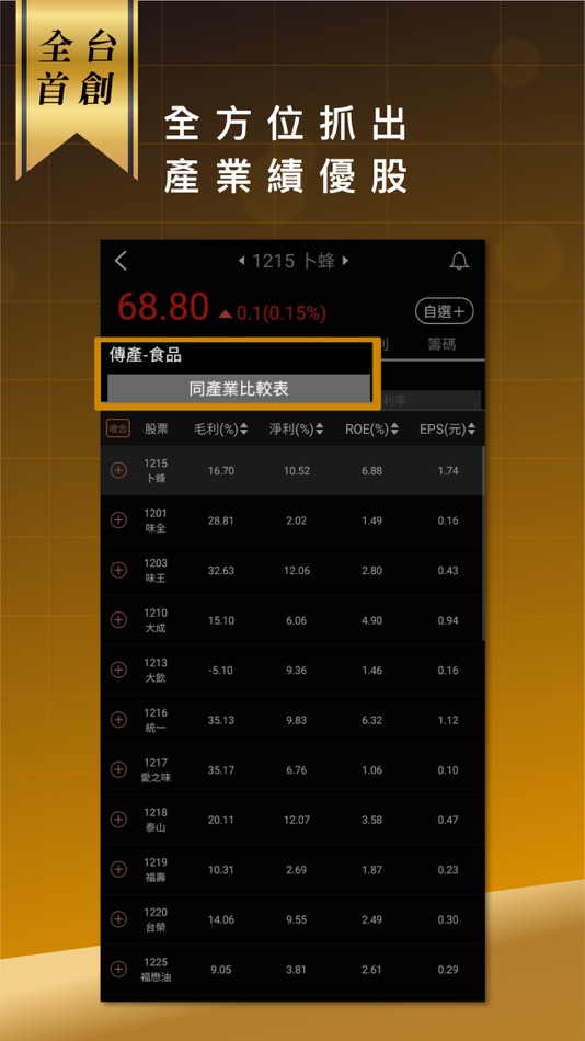 #4. 算利方程式 (iOS) 게시자: CMoney