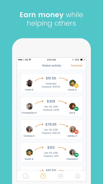 SoLo Funds