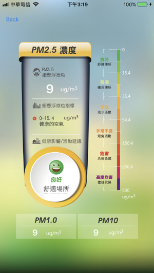 AQ 御守護(圖3)-速報App