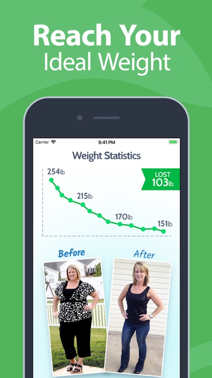 Calorie Counter - MyNetDiary screenshot-6