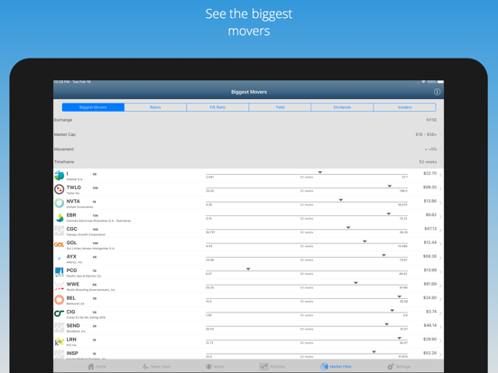 StockLight: NASDAQ Stocks News iPad screenshot 8 - Finance app