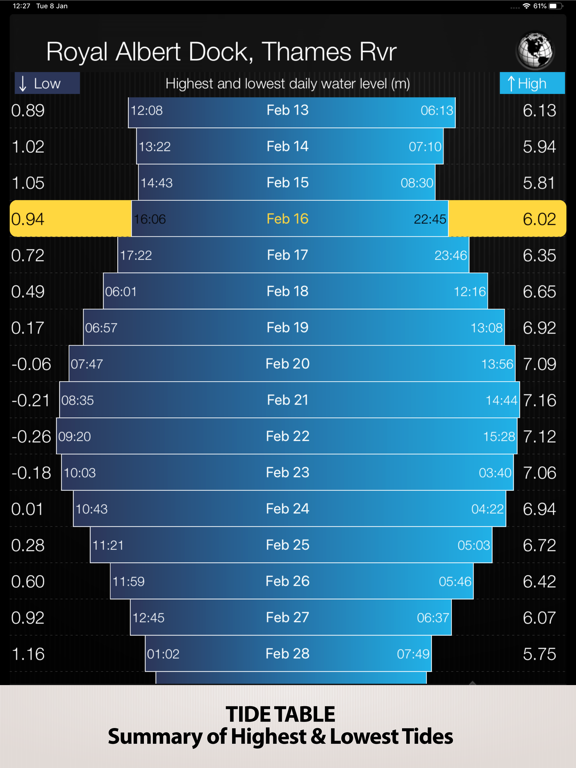 Screenshot #6 pour Tides PRO - Tide Times