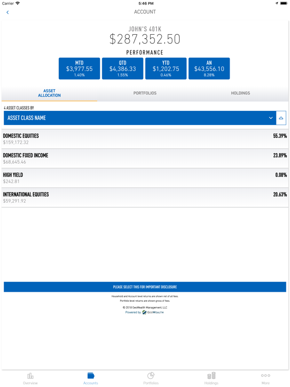 Screenshot #6 pour ABC Wealth