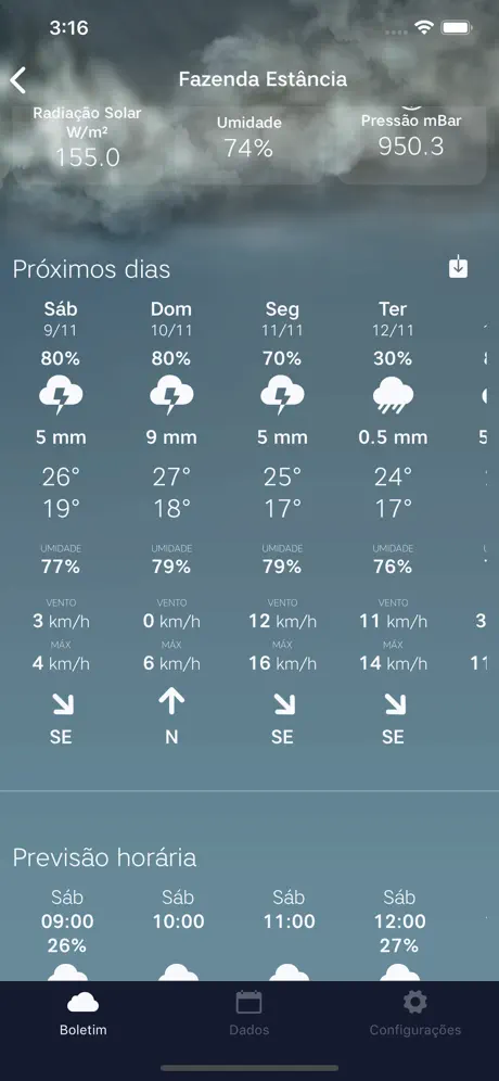 AgrosystemCloud