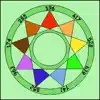 Treat Yourself - Solfeggio App Support