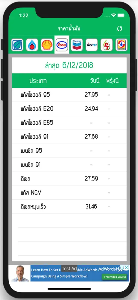 ราคาน้ำมันวันนี้ - Today Oil