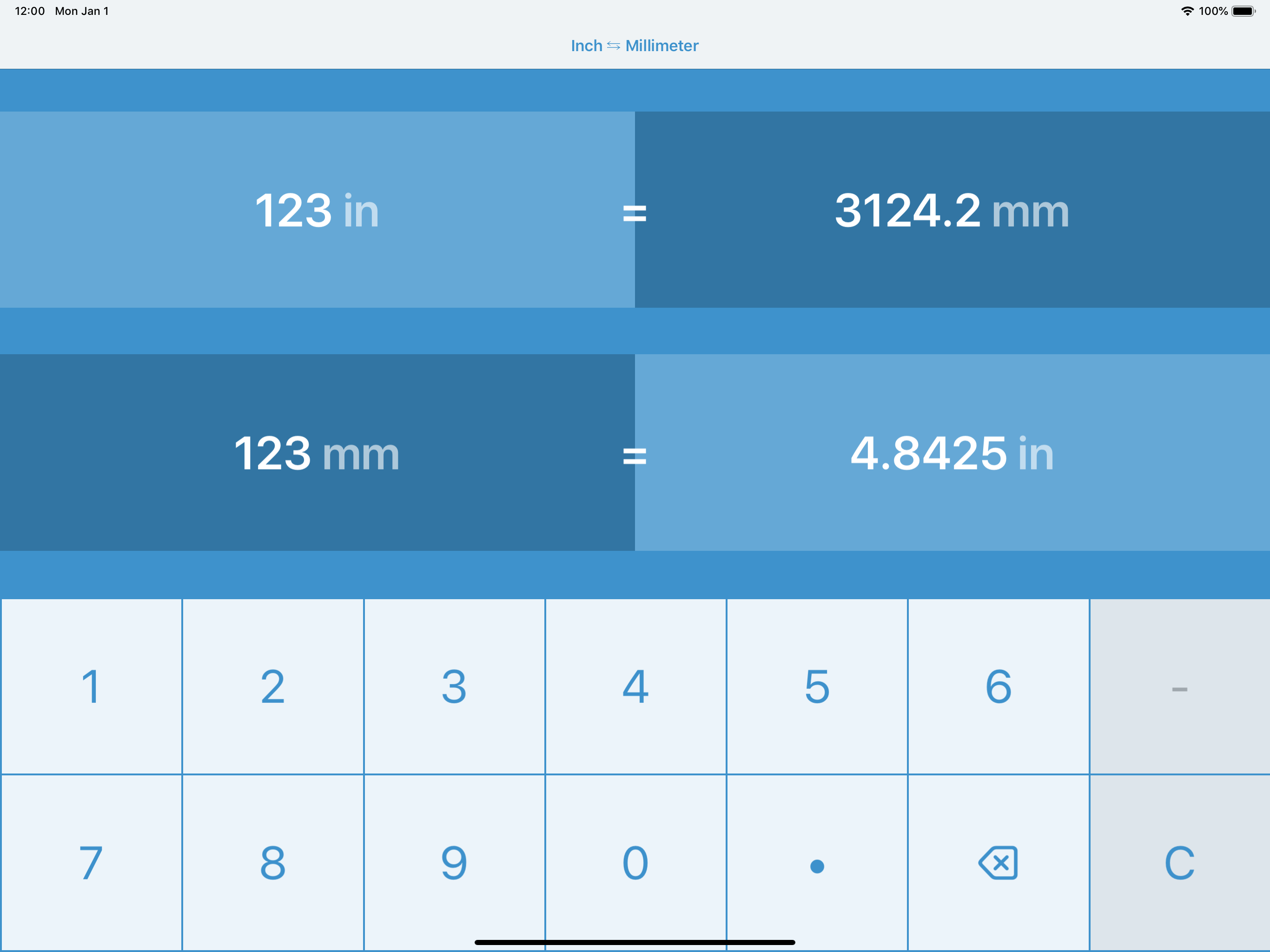 Inches to Millimeters