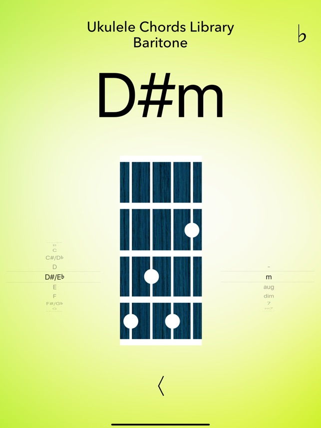 Ukulele and Chords the App