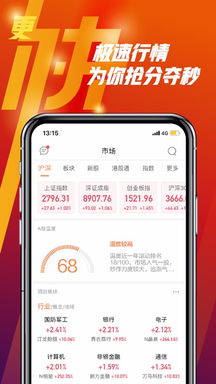 天风高财生-股票开户 炒股新闻资讯