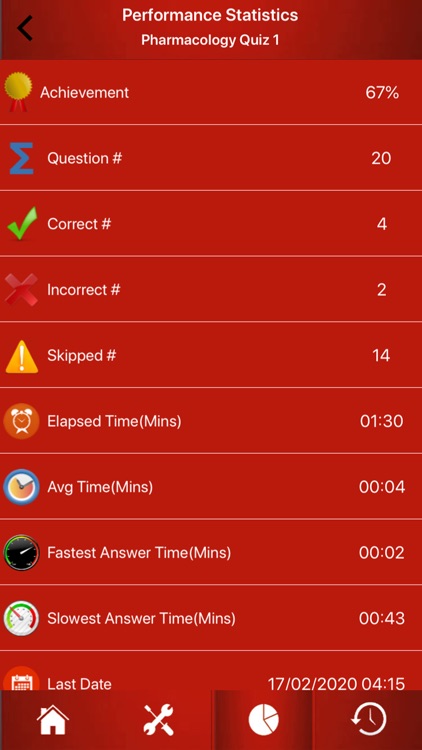 Nursing : Pharmacology Quiz screenshot-4