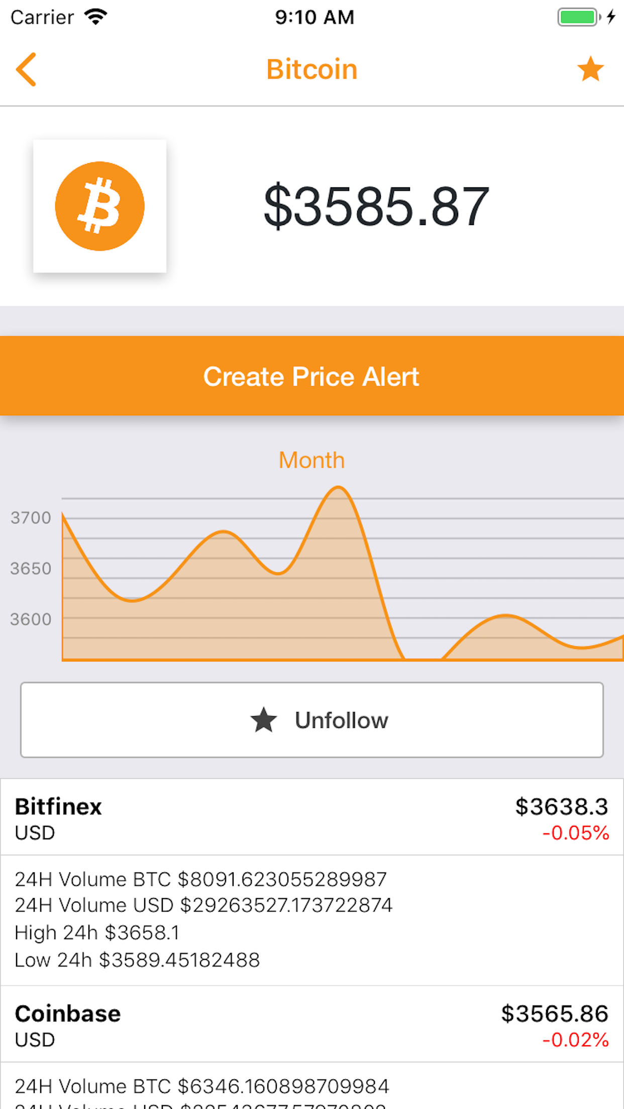 CoinAlerts screenshot 2