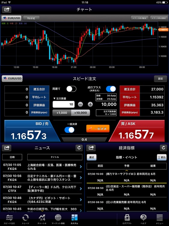 FXダイレクトプラス for iPad