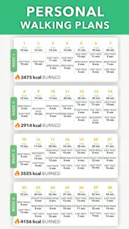 walking & weight loss by fito айфон картинки 2