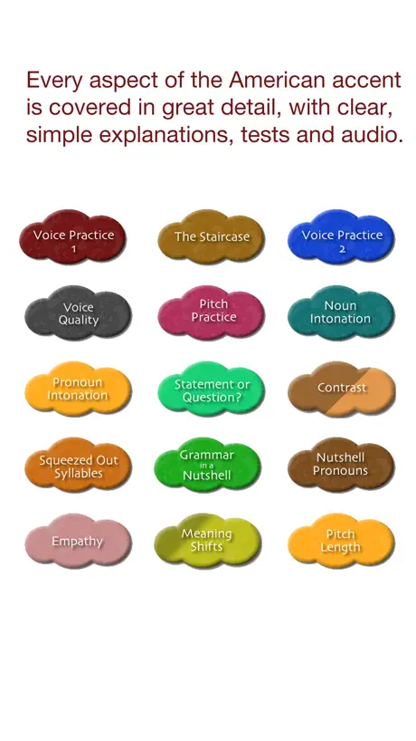 American Accent Training