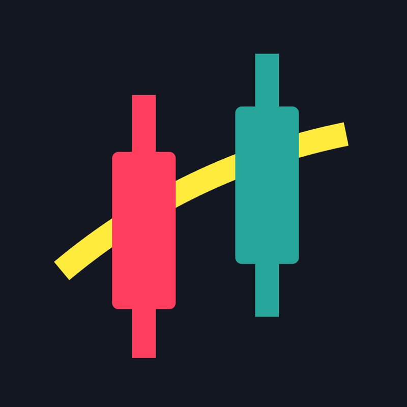TradeSize - Trading assistant