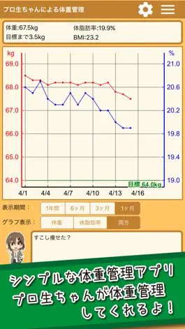 Game screenshot プロ生ちゃん体重管理 apk