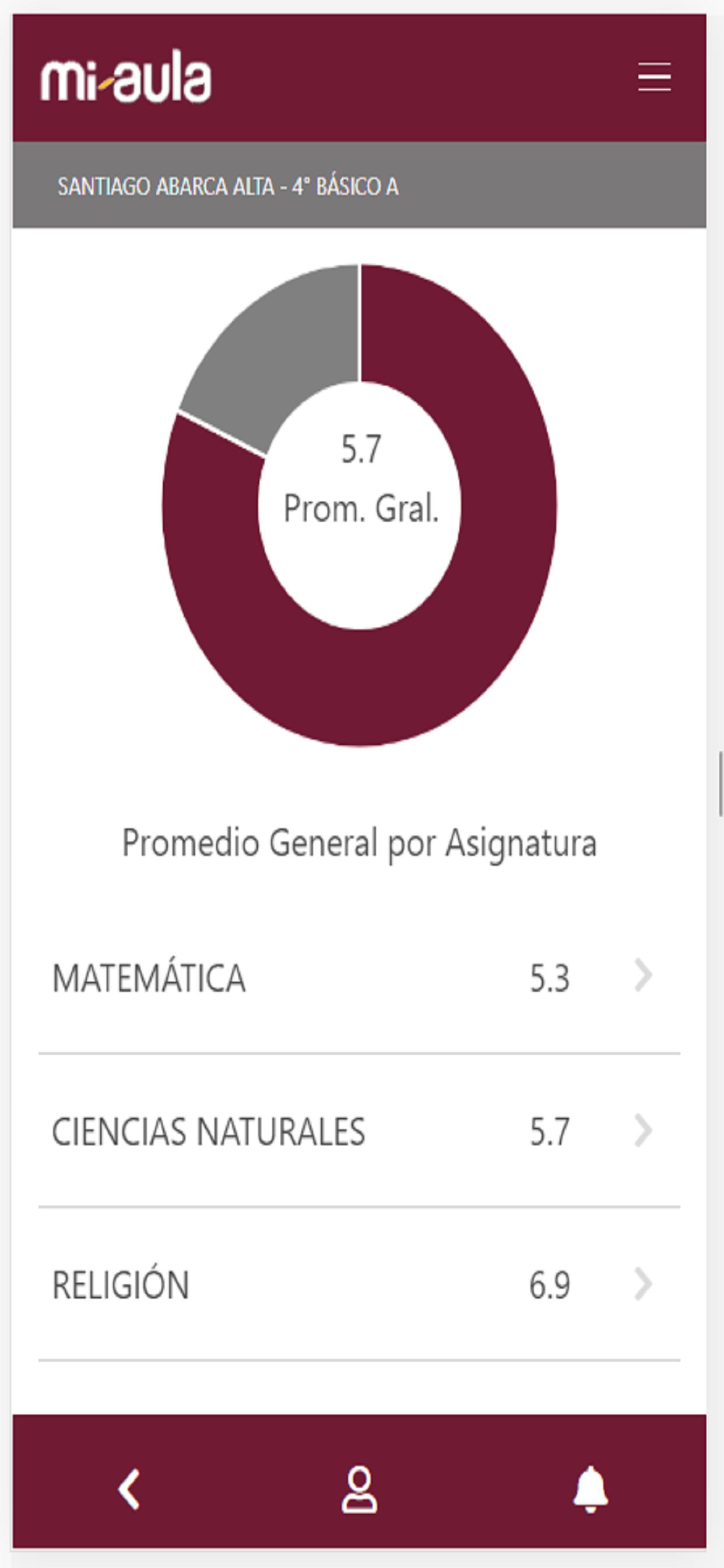 Mi Aula screenshot 9
