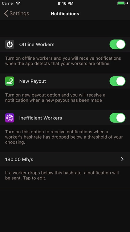 Dwarfpool Mining Monitor