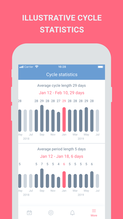 Period tracker, calendar Screenshot