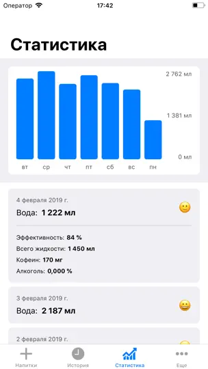 Скриншот Водный баланс - Моя вода на iPhone 3
